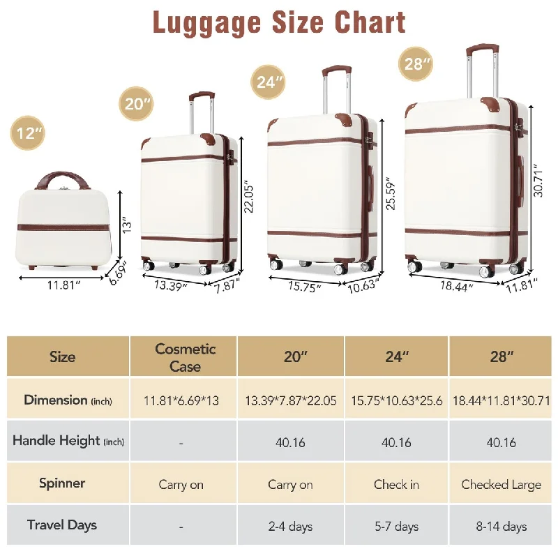 Waterproof luggage covers for protection against rain on outdoor tripsSuitcase 4 Pcs Set Hardshell Cosmetic Case Luggage Password Box, White Waterproof luggage covers for protection against rain on outdoor tripsSuitcase 4 Pcs Set Hardshell Cosmetic Case Luggage Password Box, White