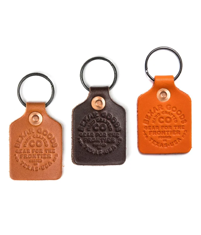 How to choose the right money clipHow to choose the right money clipBexar Key Fob